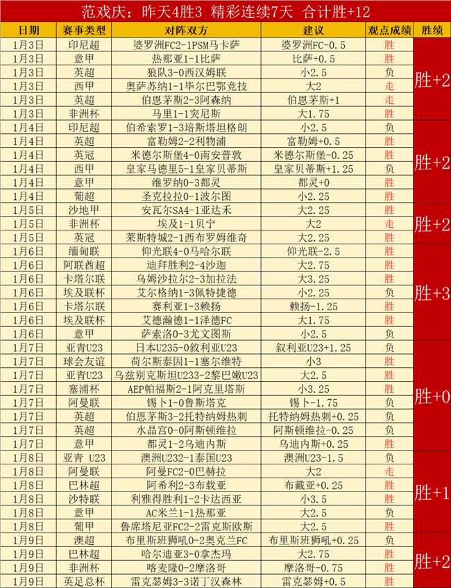 中国少体协,盛大开启国,内最长马术,龙8国际官网,龙8国际官网,龙8国际官网在线娱乐平台