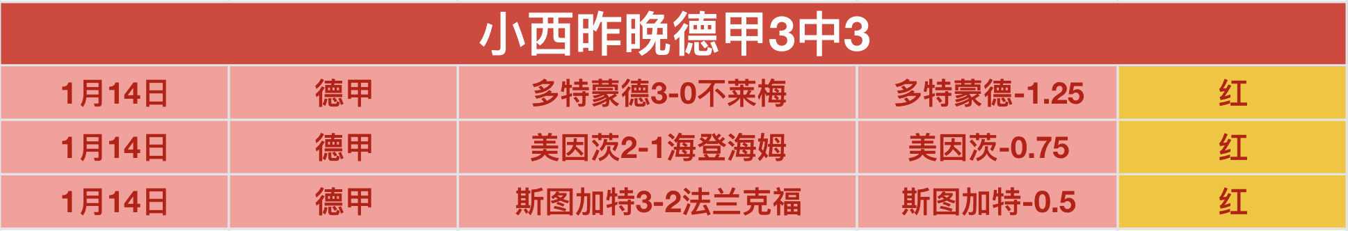 西甲狂欢,场命中,昨日大丰收,龙8国际官网,龙8国际官网,龙8国际官网在线娱乐平台