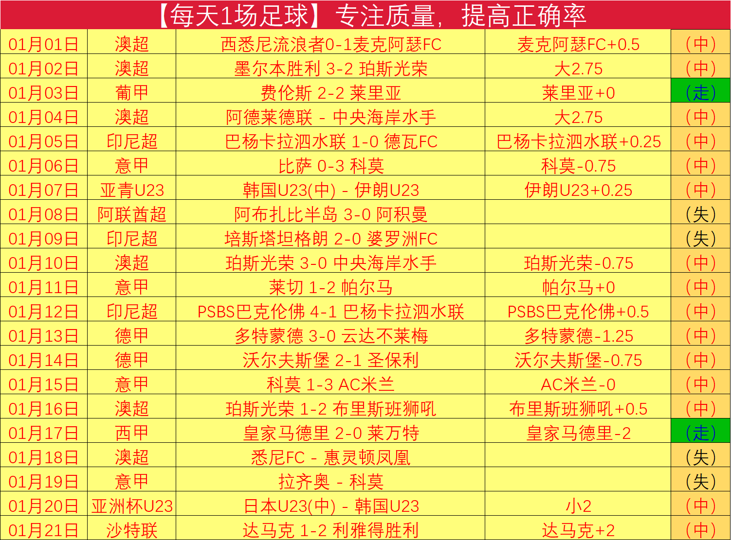塔帅高度评,价球队,击败英超顶,龙8国际官网,龙8国际官网,龙8国际官网在线娱乐平台