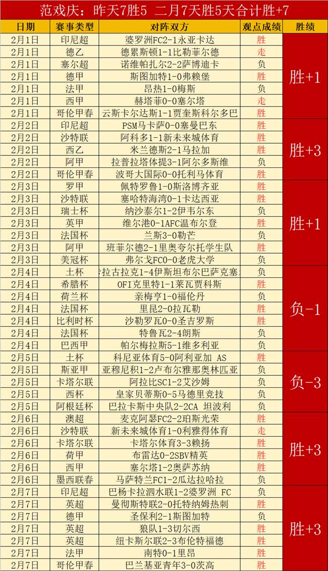 决战在即,轨道学院能,否在这场,龙8国际官网,龙8国际官网,龙8国际官网在线娱乐平台