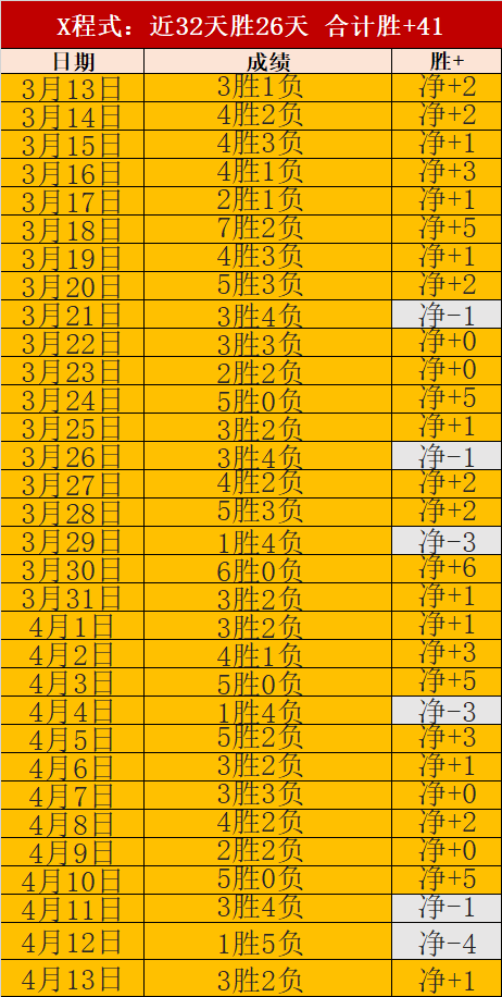 狂欢之夜,亚冠巅峰大,满贯,龙8国际官网,龙8国际官网,龙8国际官网在线娱乐平台