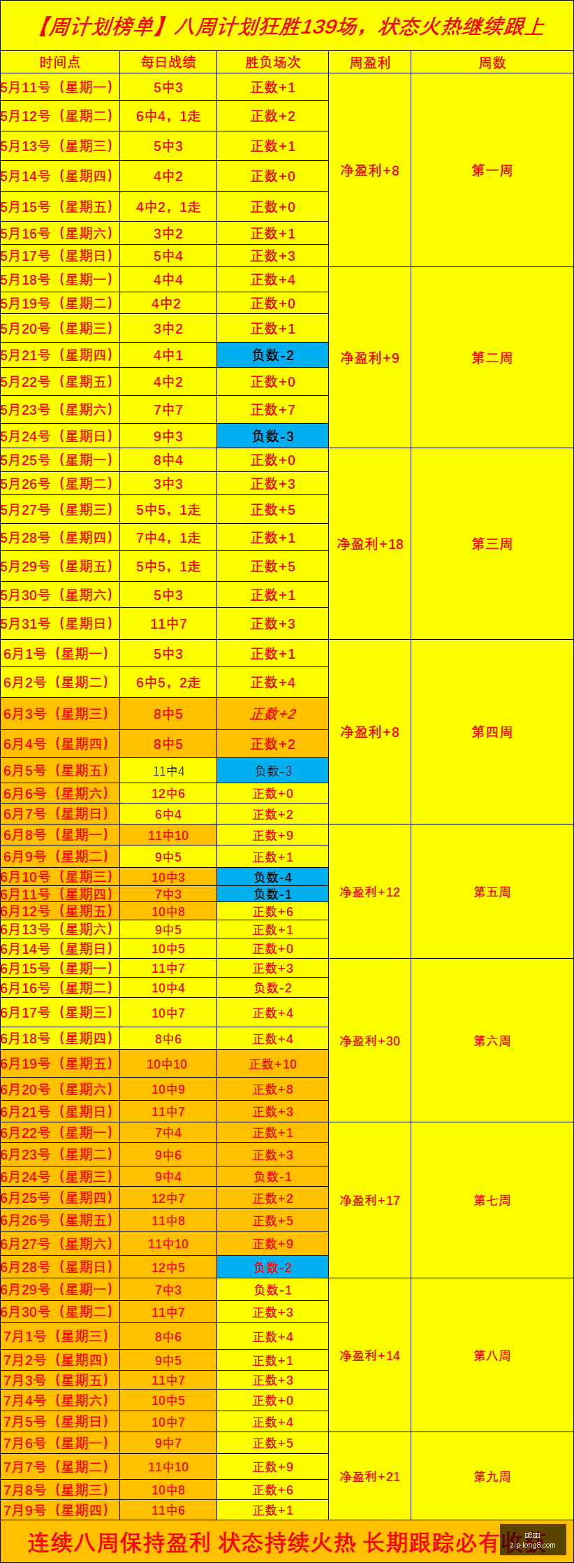 世界杯焦点,西班牙完胜,法国,龙8国际官网,龙8国际App,龙8国际真人,龙8国际平台,龙8国际入口