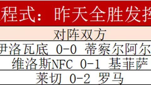 【独家焦点】51战辉煌，今晚豪门荣耀再战英超，一役定乾坤！不容错过！