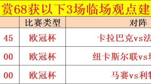欧洲杯场外聚焦：莱万爱妻安娜领衔“太太团”争艳时刻