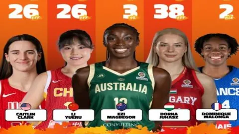 库里杜兰特联手得53分 勇士逆势击败太阳终止连败