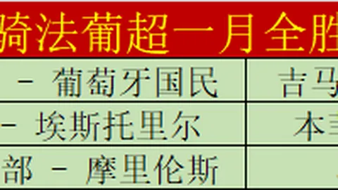 “安东森与安洗莹同夺中国羽球大师赛冠军”